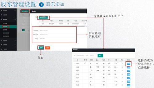 共享店鋪系統(tǒng)管理軟件開發(fā) 一站式解決方案，化解門店運(yùn)營(yíng)難題