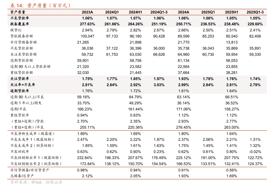 中國中鐵2025年第三季度新增擔(dān)保情況簡報 聚焦水暖管道零件供應(yīng)商